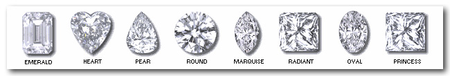 Igloo Diamond Shapes
