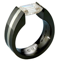 Black Zirconium Wedding Band - absolutetitanium.com