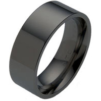 Do you wear your wedding bandring?