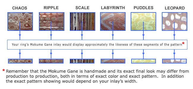 Mokume Gane Rings